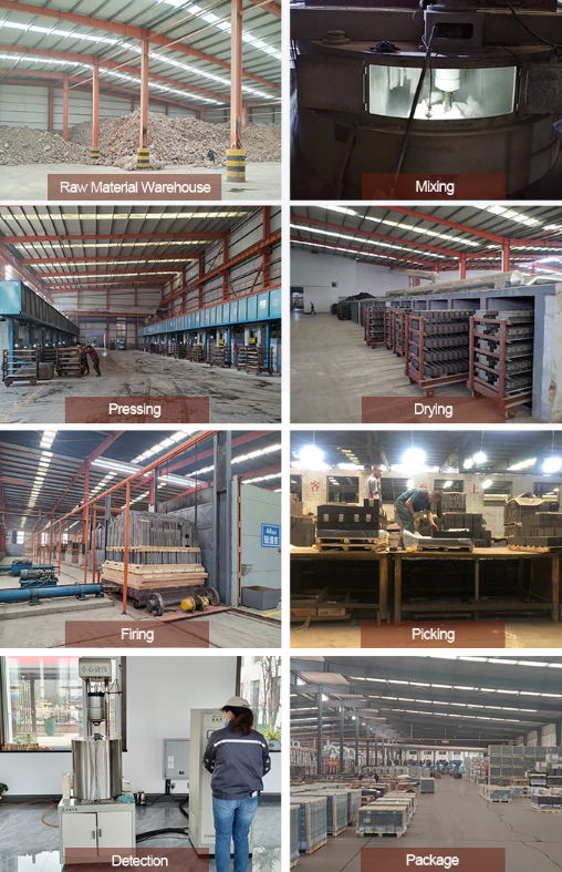 Production-Process-Magnesia-Calcium-Brick Production-Process-Magnesia-Calcium-Brick